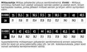 kokotaulukko NIKE kengat3