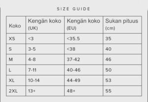 SBD kokotaulukko vetosukat