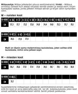 kokotaulukko BP Savage1 kengat2