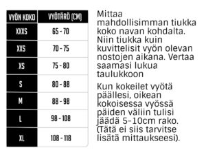 kokotaulukko UNDTD painonnostovyot